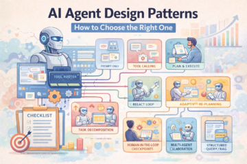 Activo AI Agent Design Patterns the practical catalog