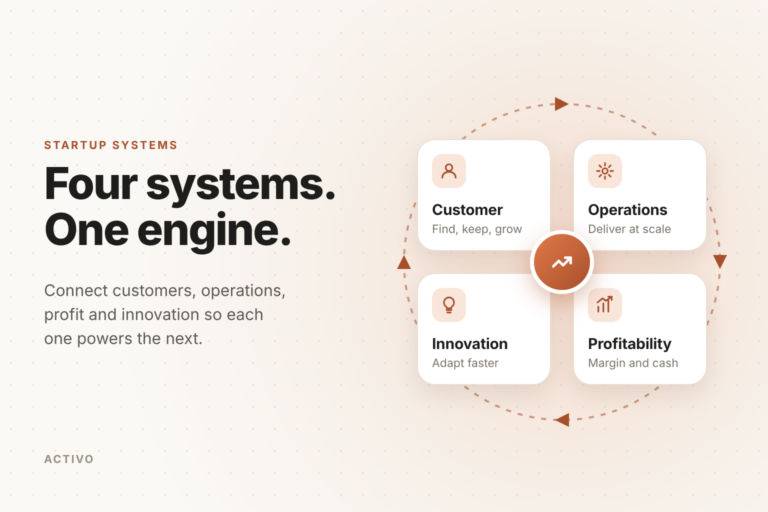 The 4 Core Systems Every Startup Must Master