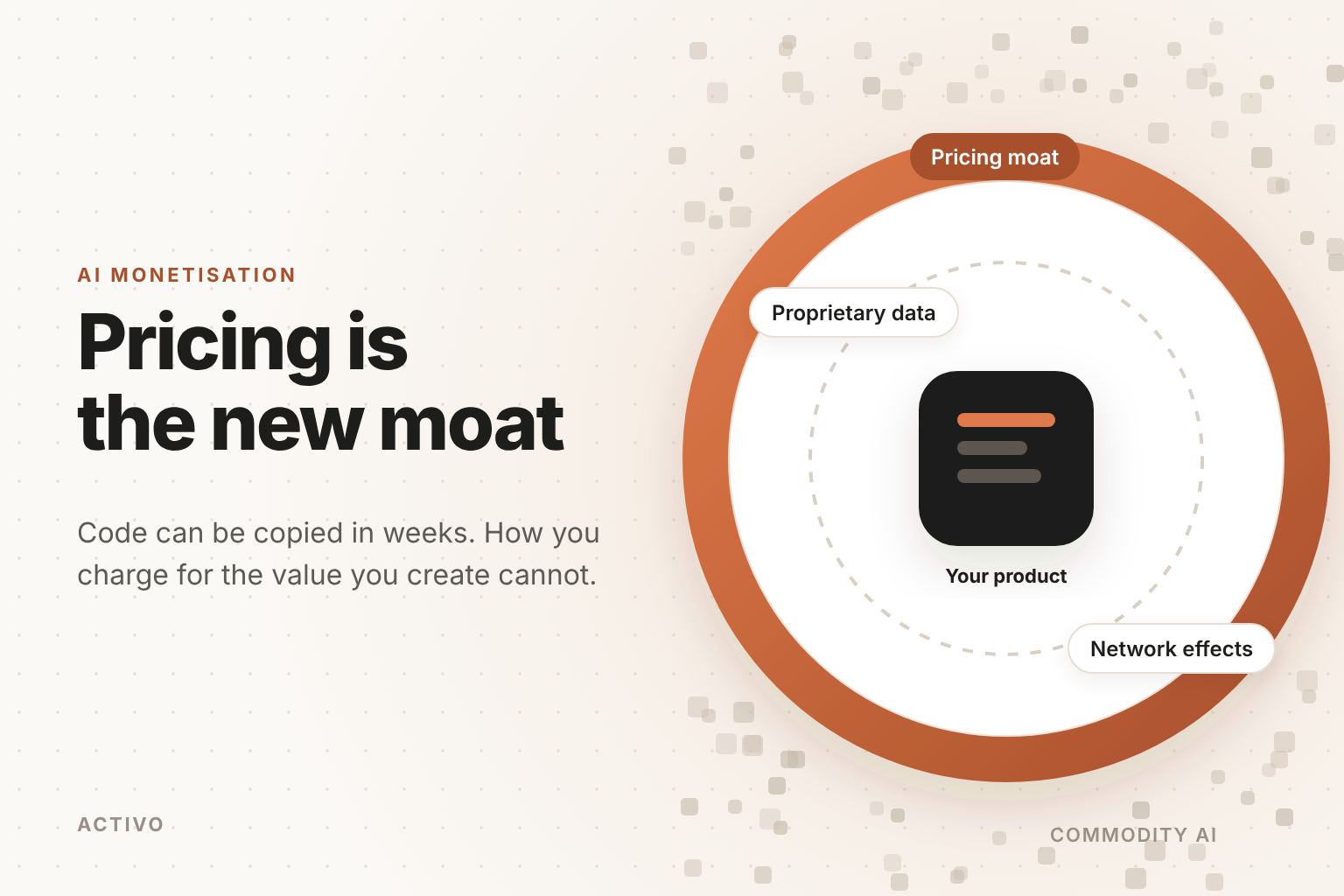 Mastering AI Monetization: Why Pricing Is a Startup Moat